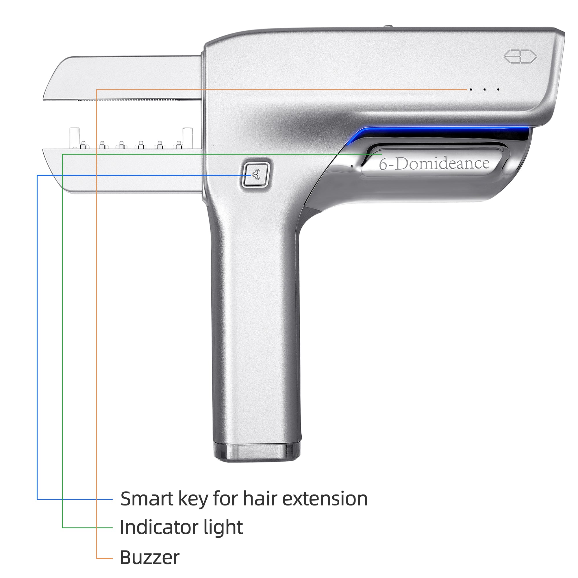 6D3 Hair Extensions Experience Kit/ Mchine Kit+ hair extensions 100g (Free Shipping)