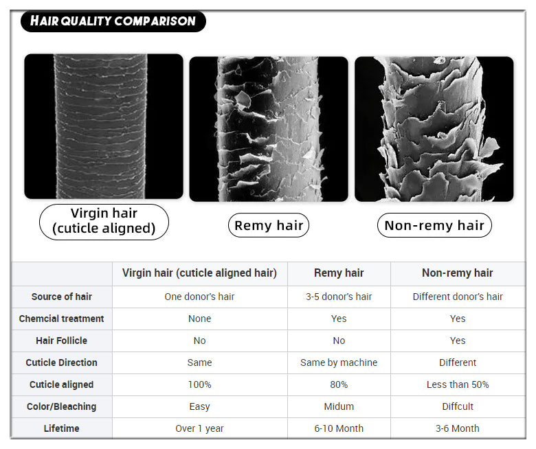 V-LIGHT hair extension piece  9A Virgin hair light colors 150g